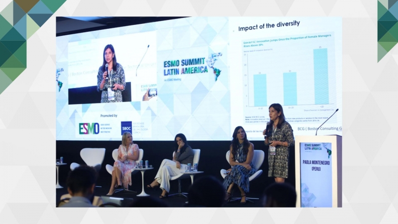 Apresentada no ESMO Summit Latin America 2024, pesquisa revela desigualdades de gênero na oncologia