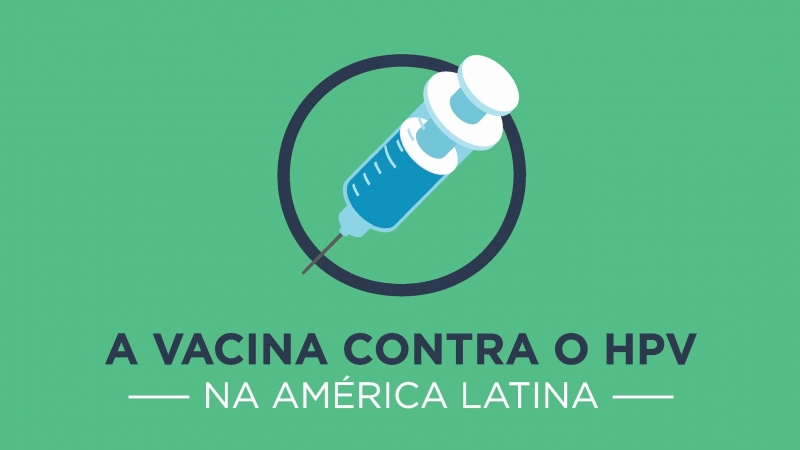 Números da vacinação contra o HPV revelam situação alarmante na América Latina